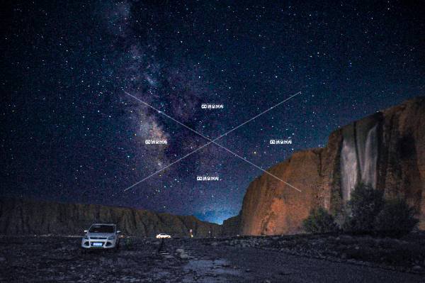 峡谷银河天上来